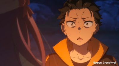 ReZero Starting Life in Another World Season 4 Story Pleiades Watchtower Arc