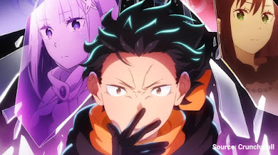 Re:Zero Starting Life in Another World Season 4